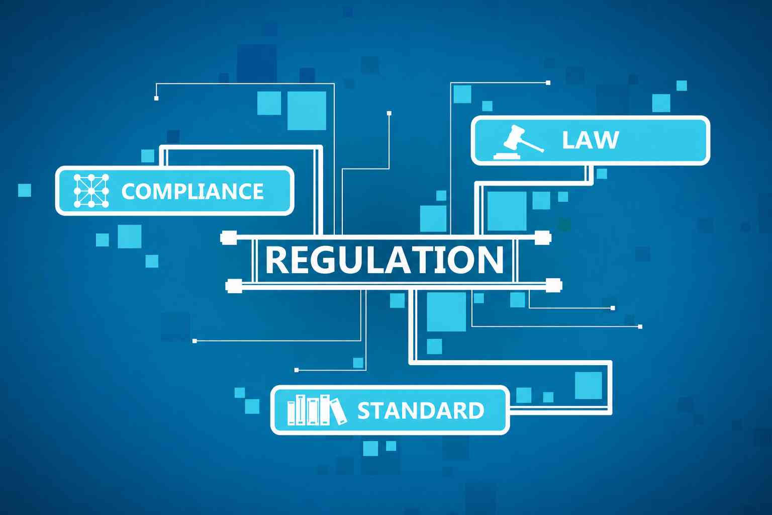 Economic Substance Regulations – Impact of ESR on Key Relevant Activities