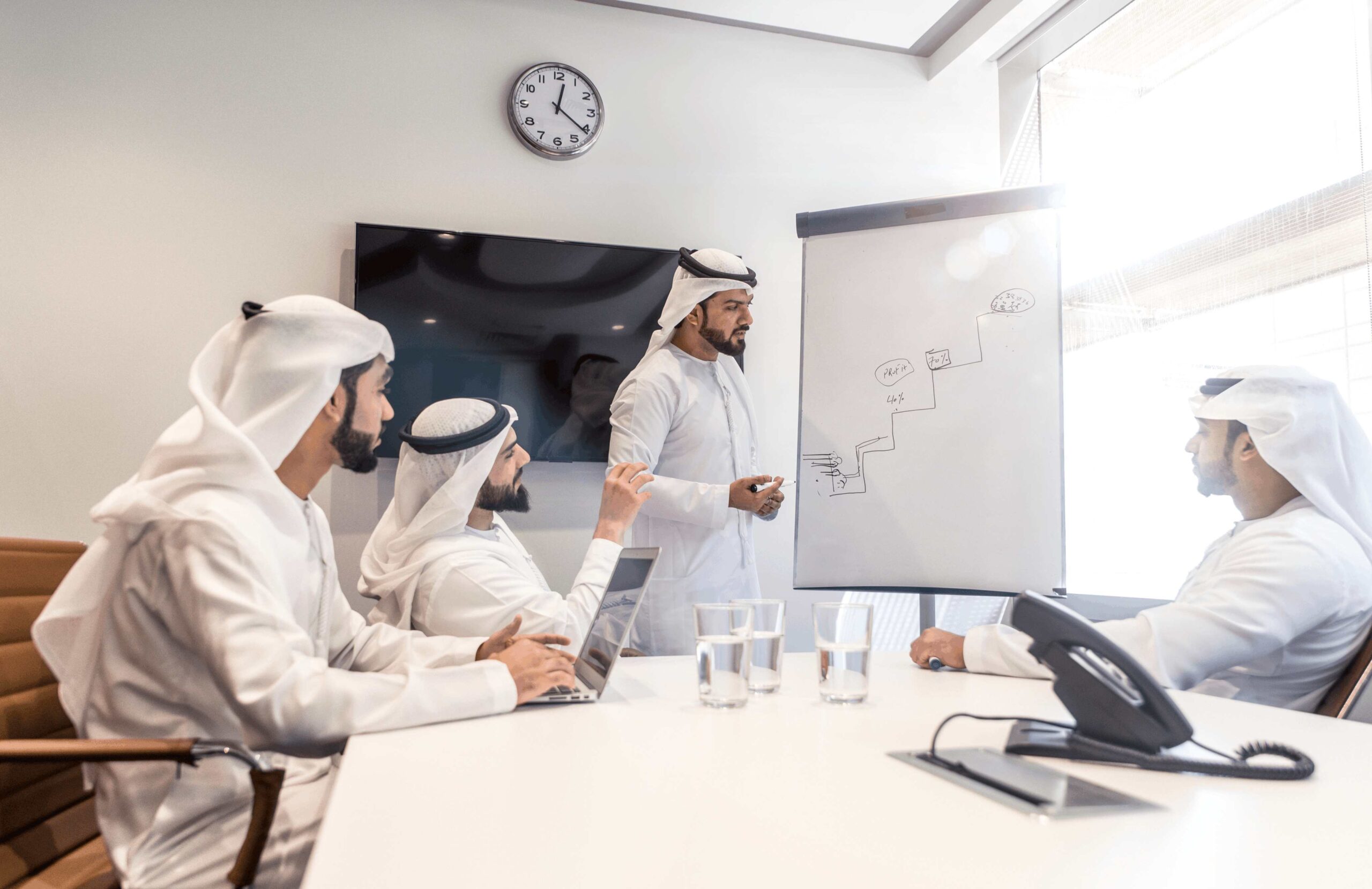 Get Started with ADGM SPV: A Quick Overview